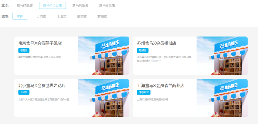 蜗牛配资 盒马X会员店线下门店停业！第二业务增长来源宣告淘汰